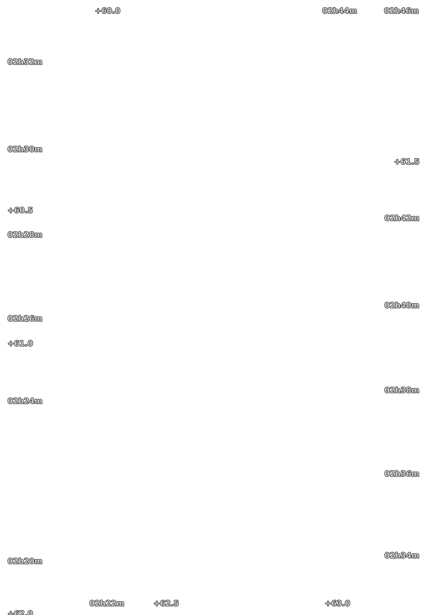 Grid